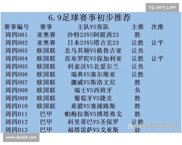 2023欧国联赛程完整解析及各队对阵详情